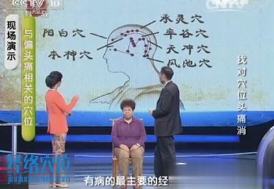 緩解偏頭痛的穴位有哪些