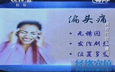 偏頭痛的特點(diǎn)