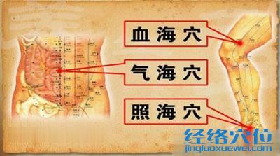 氣海、血海和照海穴的穴位位置圖