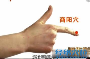 商陽穴位位置圖