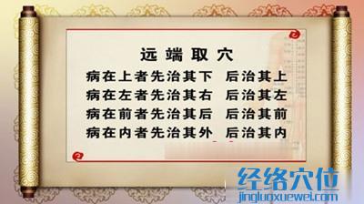 遠(yuǎn)端取穴的方法規(guī)則