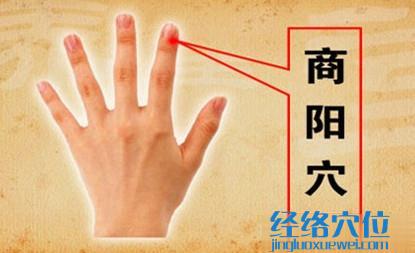 商陽(yáng)穴的位置圖