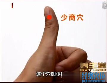 少商穴的位置圖