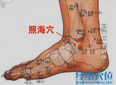 照海穴的準(zhǔn)確位置圖