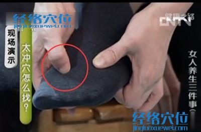 太沖穴的準確位置圖