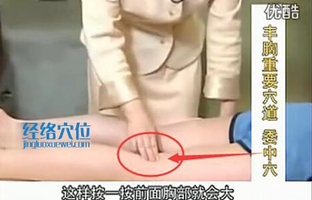 豐胸穴位：委中穴的位置圖