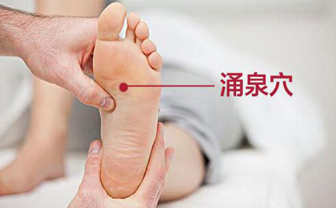 詳解腳底穴位圖 腳底穴位都有哪些 腳底有什么穴位